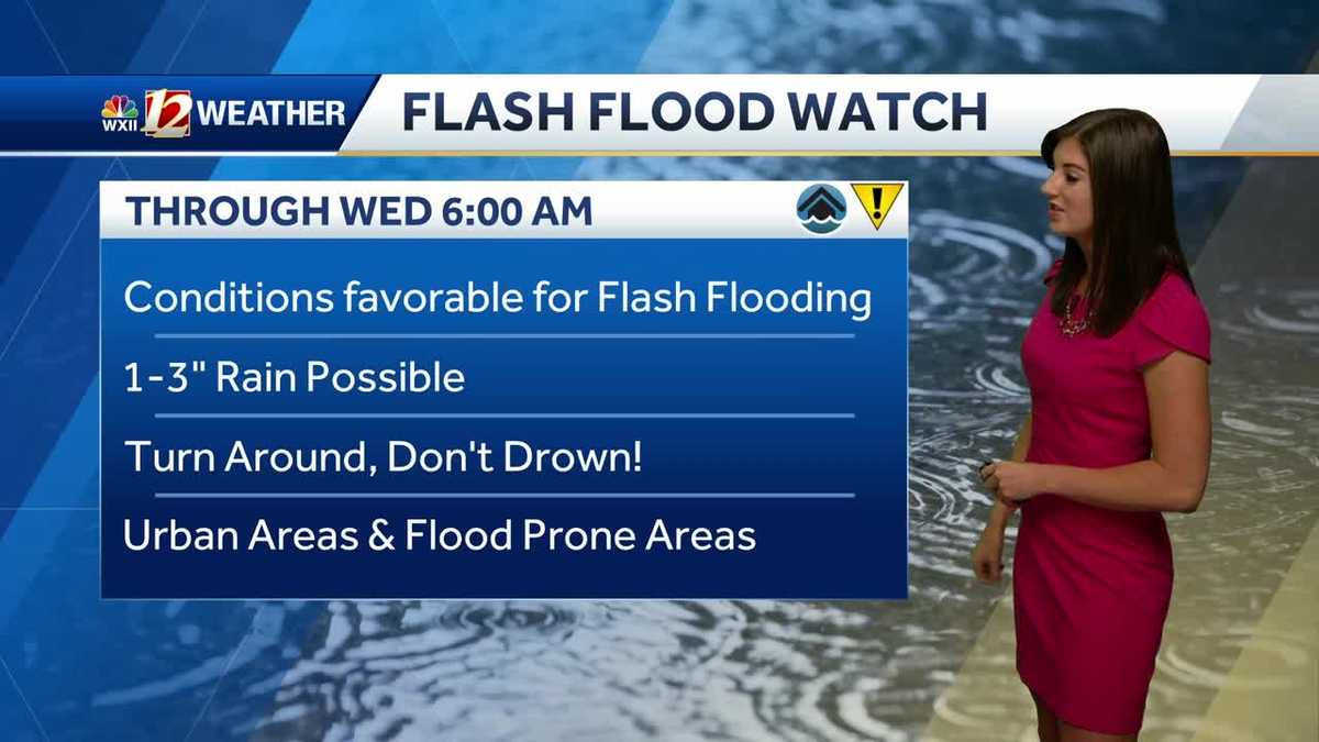 WATCH: Storms Brewing with Flash Flood Watch Tuesday