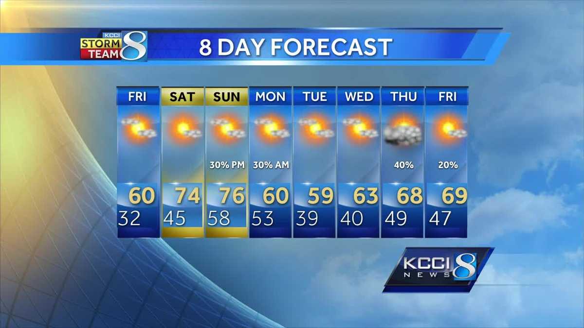 Videocast Weather warmup continues this weekend