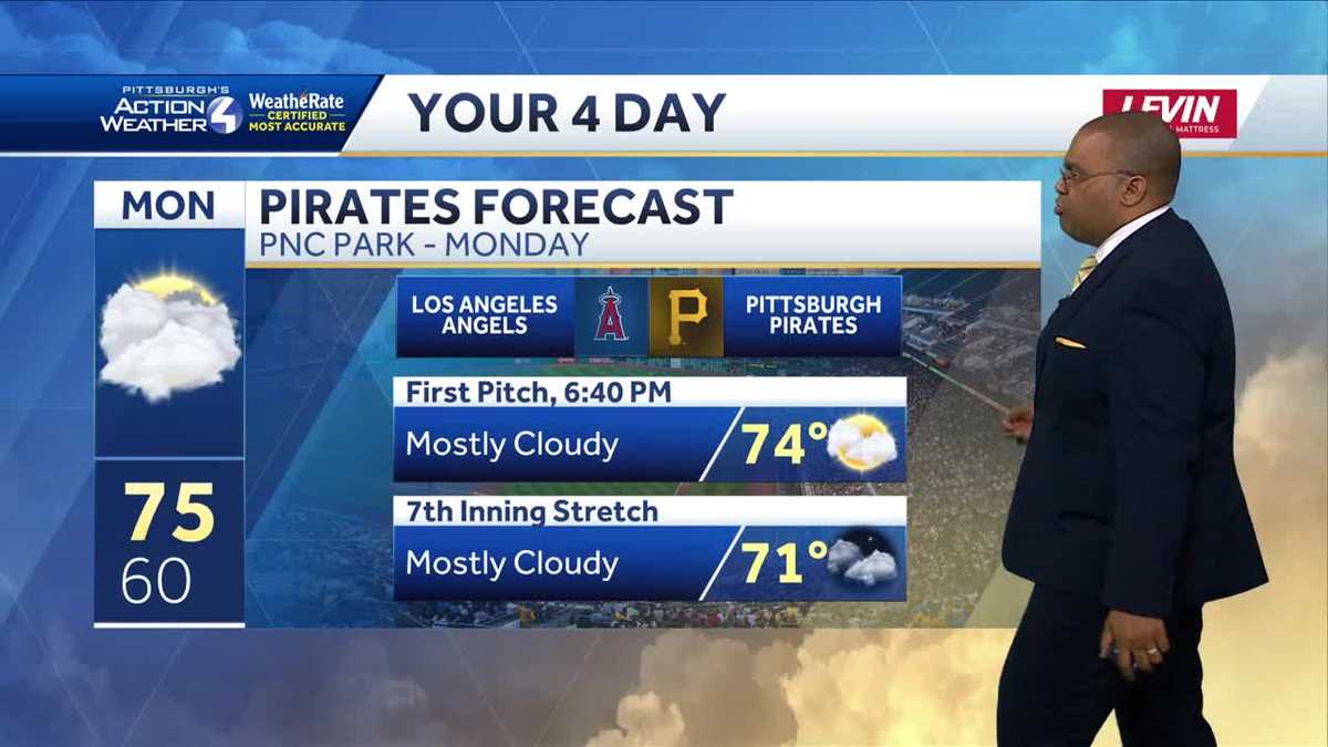 Cloudy and mild for Monday
