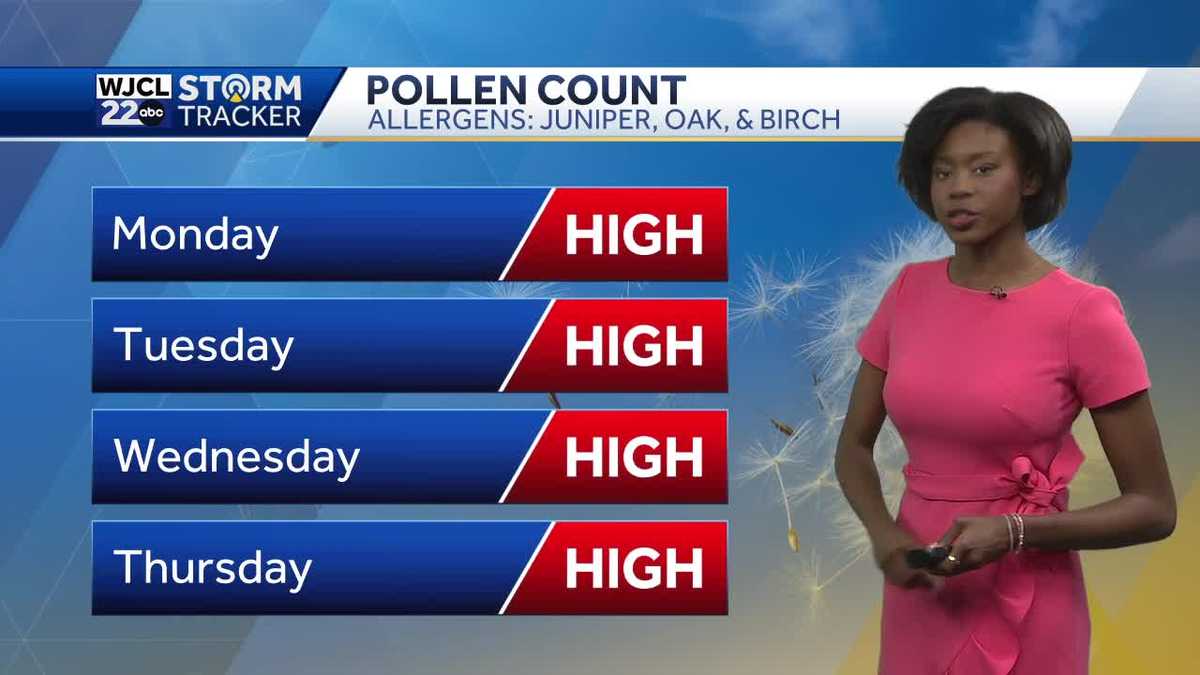Plenty of sunshine to go around for the week ahead