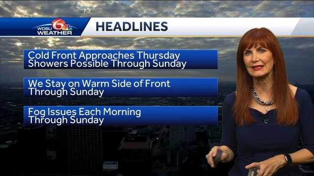 Cold front is on the way. - Vimarsana News