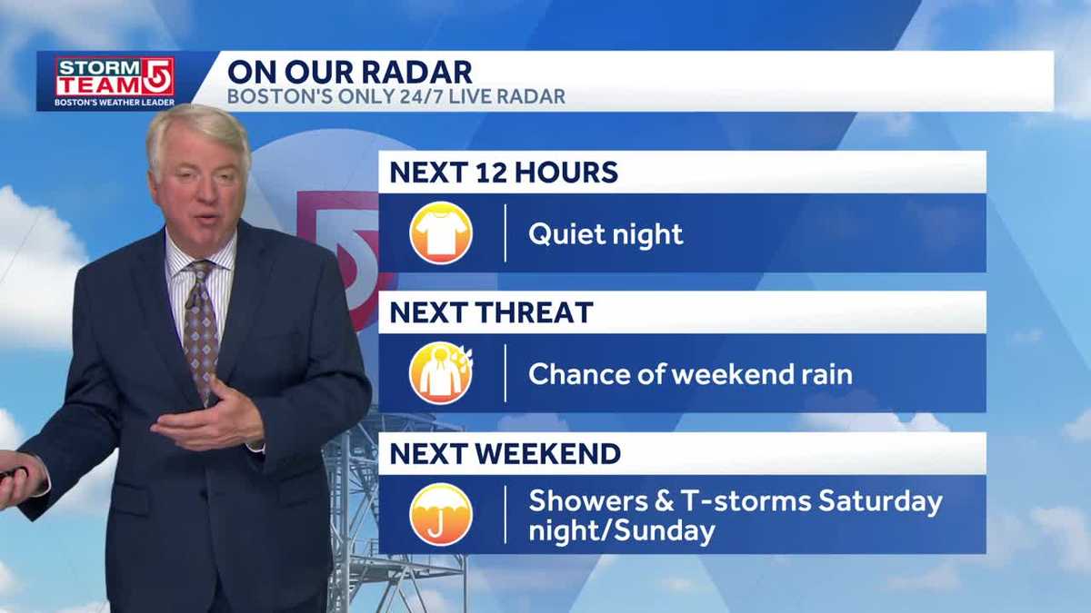  Hot Friday, cooler air next week
