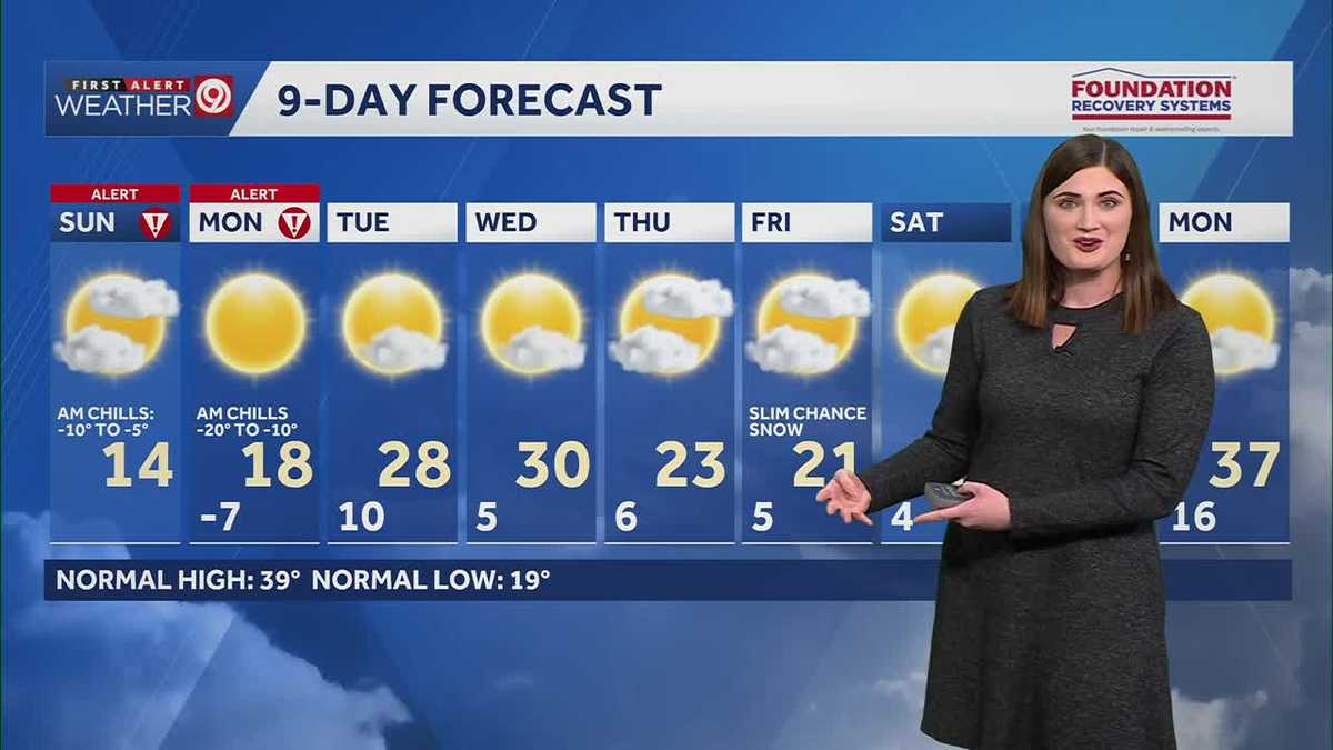 Kansas City could dangerous overnight cold and wind chills near -20°