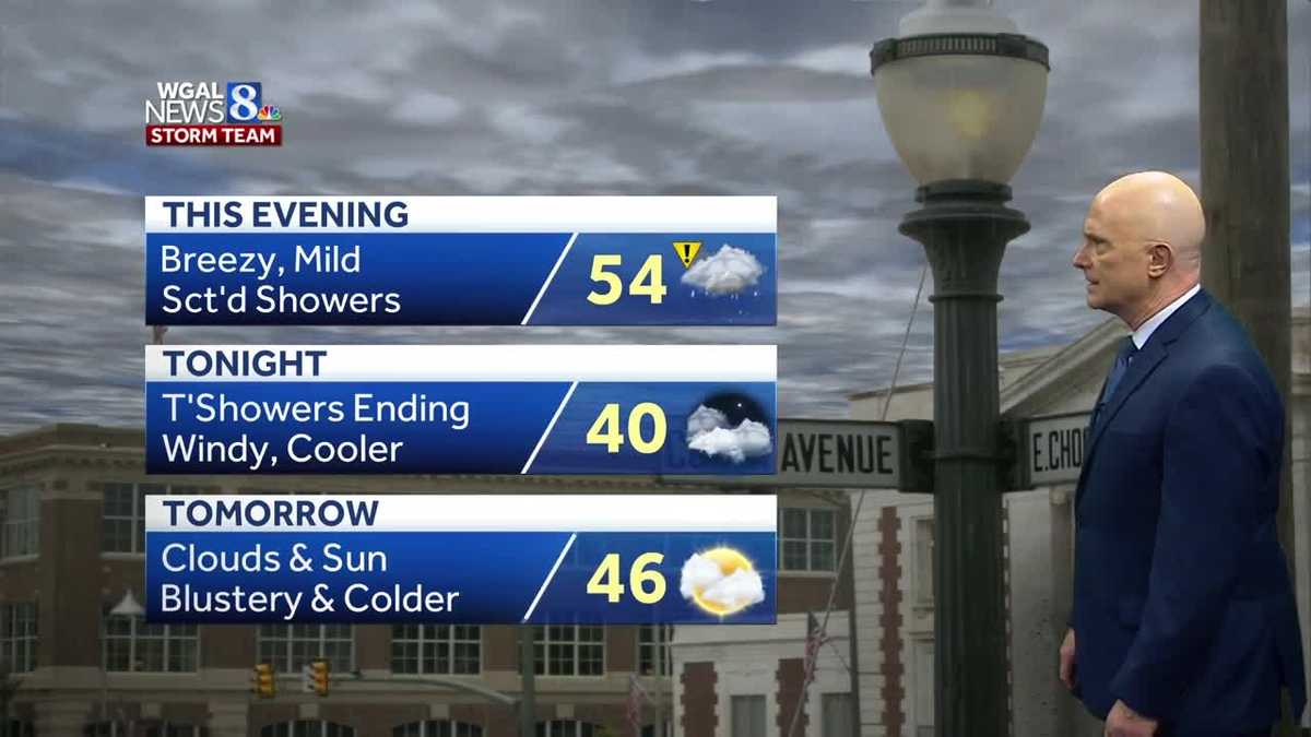 Rain Moving out. Colder Air Moving In.