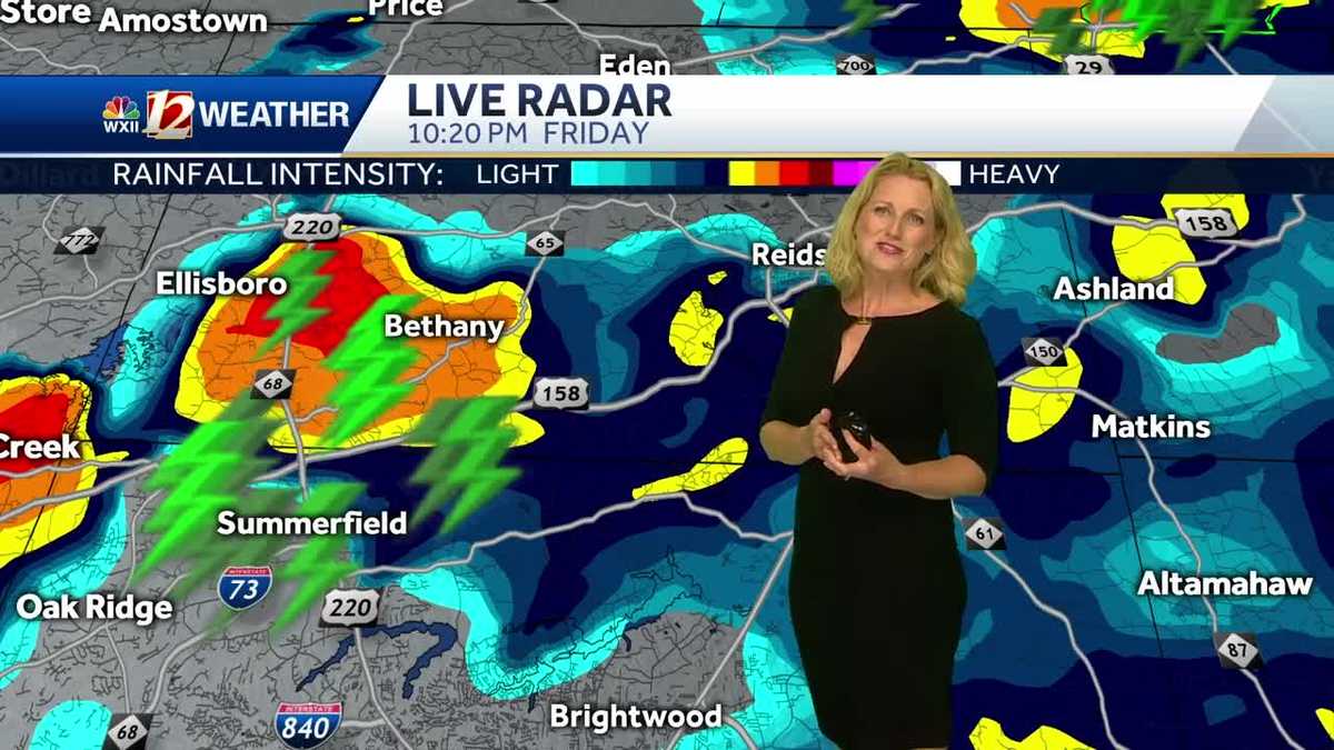 WATCH: A Steamy Weekend and More Storms Through Saturday!