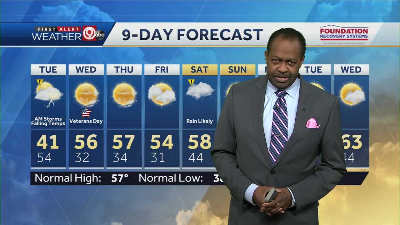 Much Cooler Weather For Your Tuesday