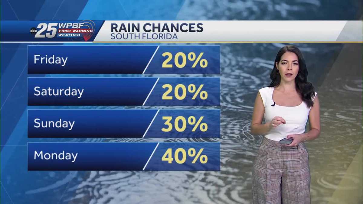 Rain chances to increase Sunday across South Florida