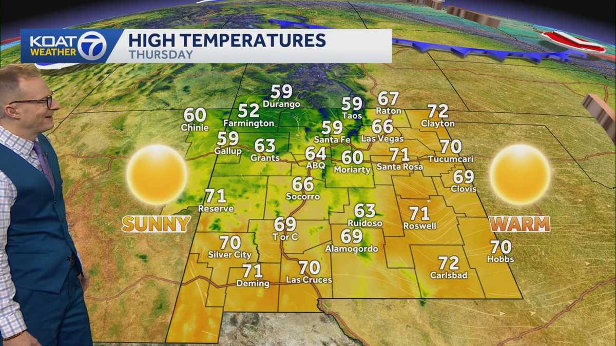 Record-challenging heat for New Mexico with mostly dry skies