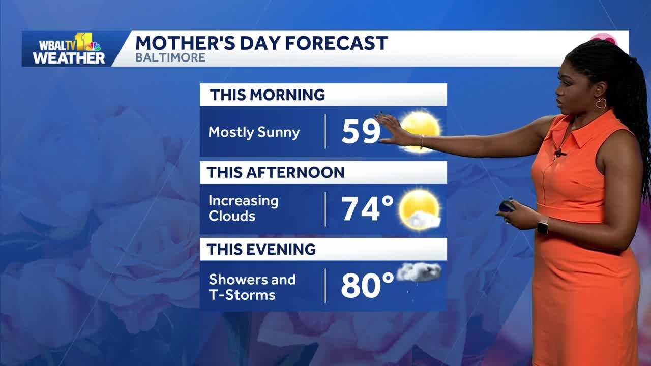 Sunny start to Mother's Day but could see storms later in Maryland