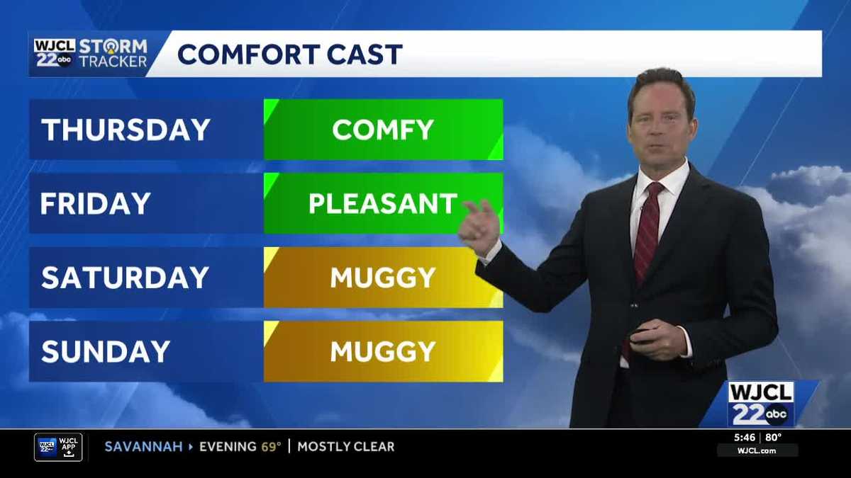 Warmer and more humid weather on the horizon for Southeast Georgia, Lowcountry