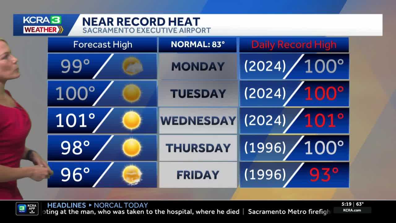 Monday NorCal forecast: Heat lingers. Records possible through Wednesday.