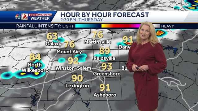 Spotty Storms This Afternoon, Cooling Down, & Hurricane Fiona - Vimarsana News