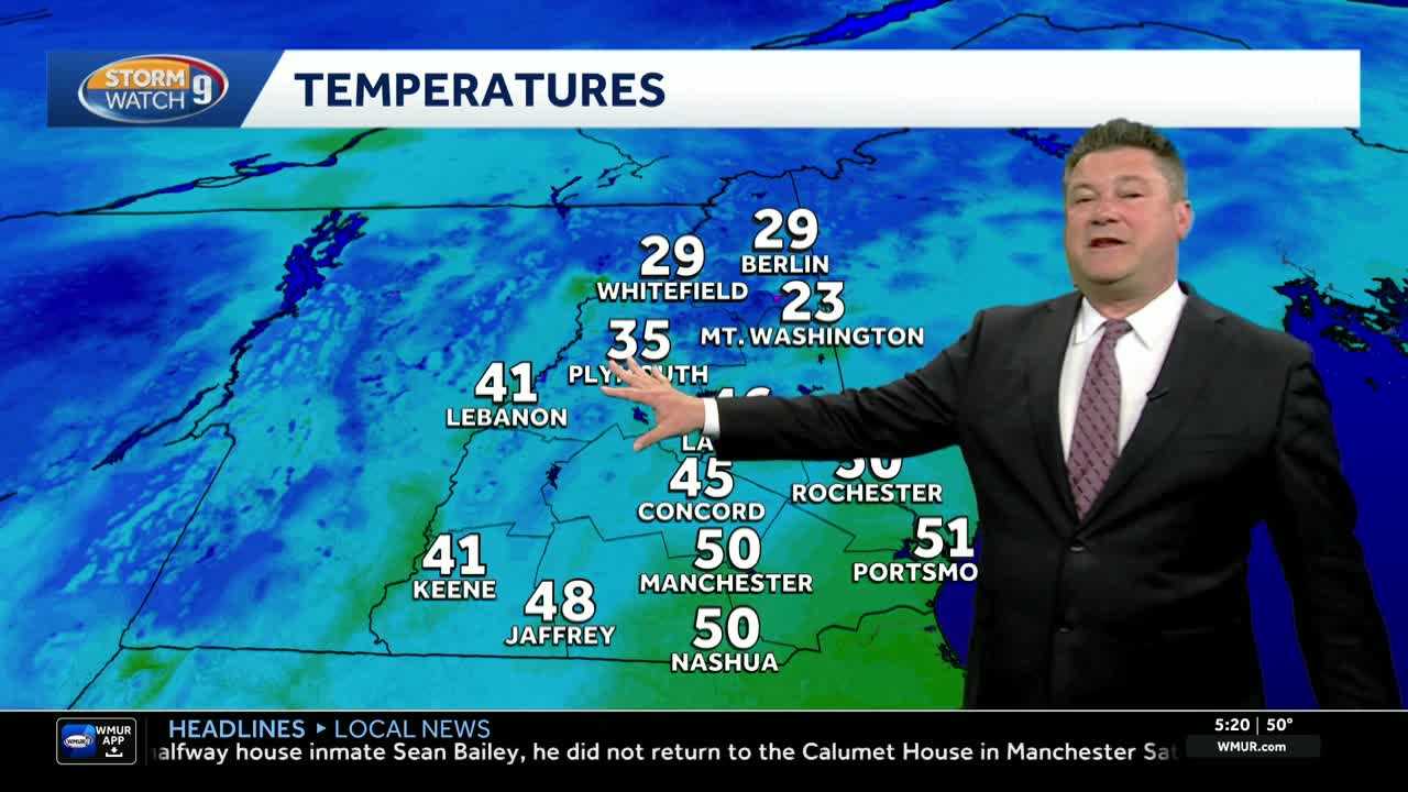 Video: Some sun and cool temperatures