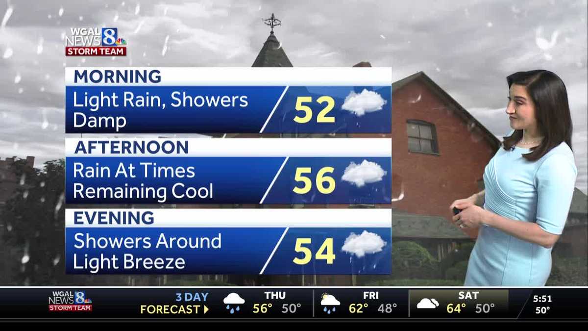 Rain continues today, scattered showers Friday
