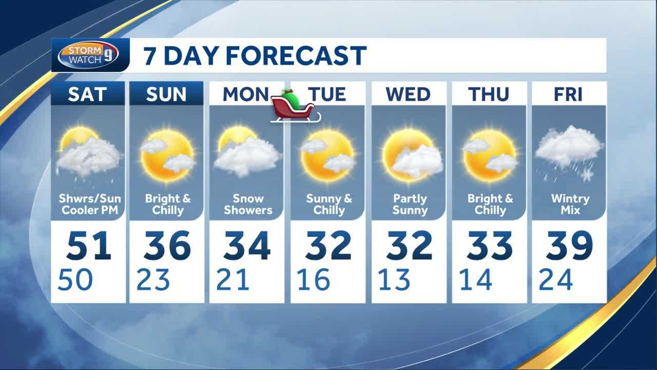 Holiday Forecast: Seasonable Weather Expected For Christmas Eve ...