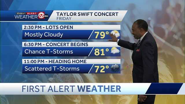 Comfortable temperatures for Taylor Swift concerts, but will there be rain? - Vimarsana News