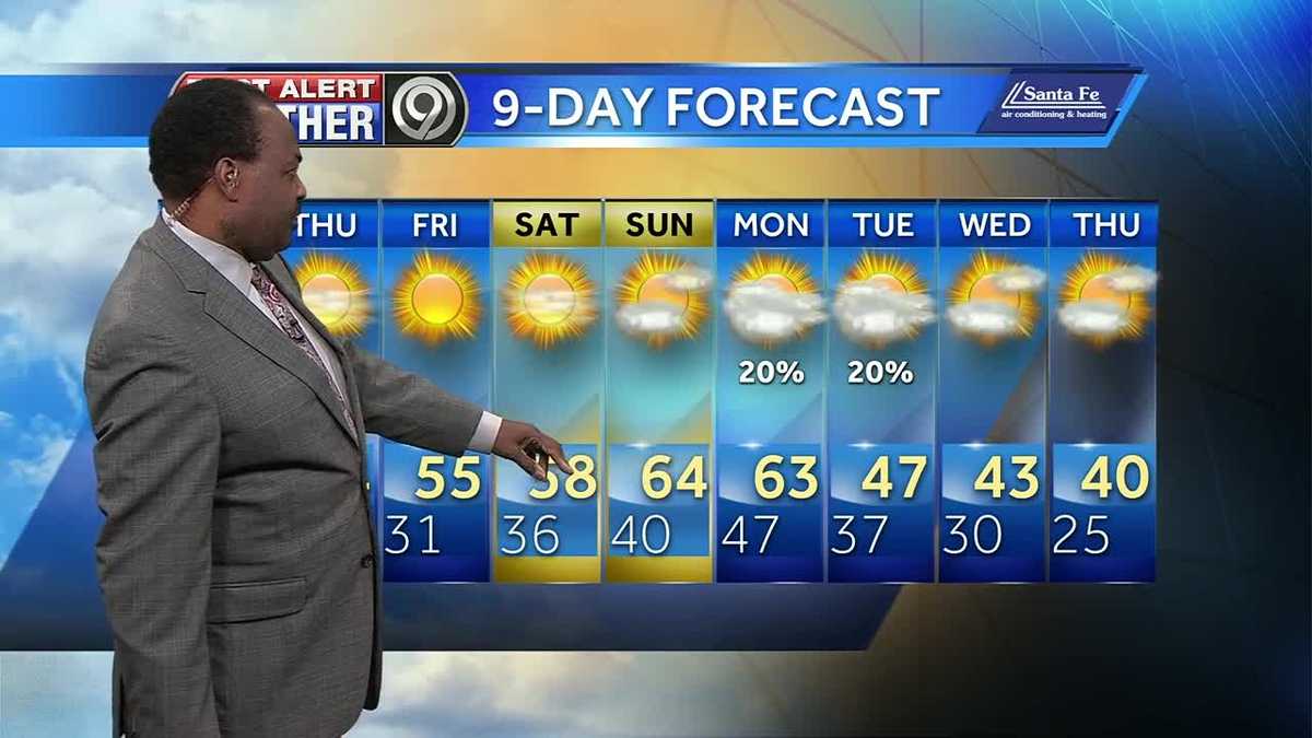 Slight chance for showers Wednesday