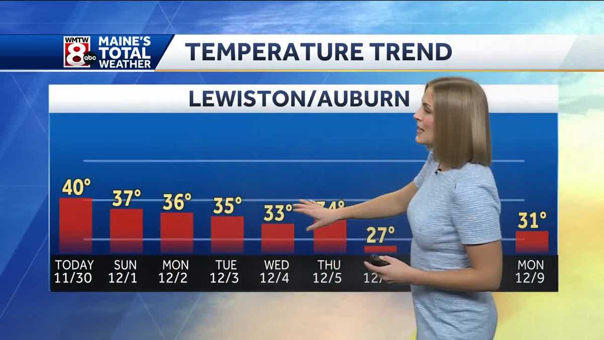 Cool, quiet weather for the next several days