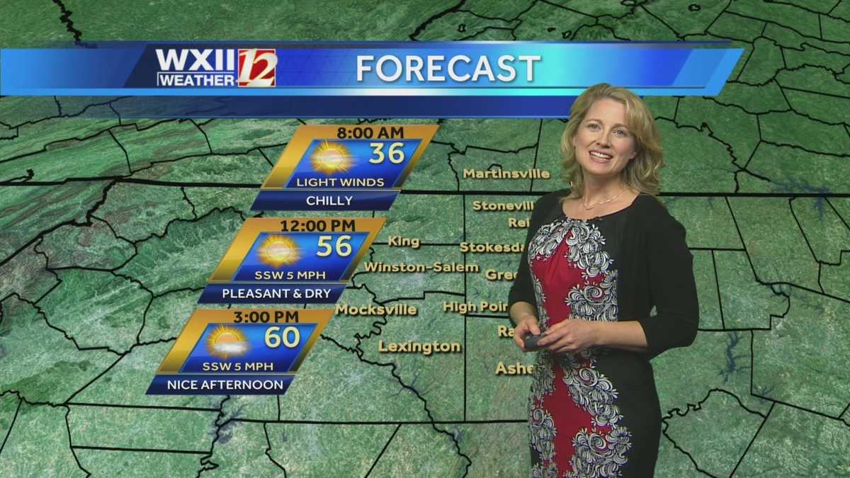 Michelle's Weather: A Warm Weekend