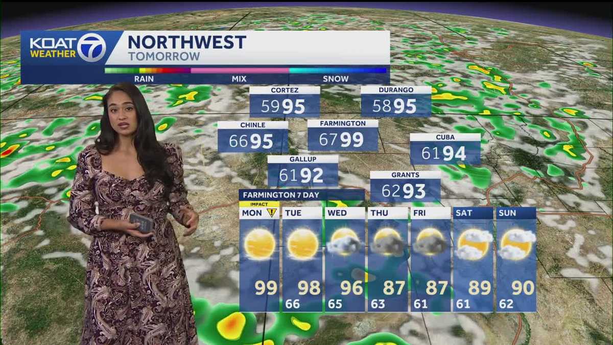 Heat sticks around the start of the week with increasing storm chances