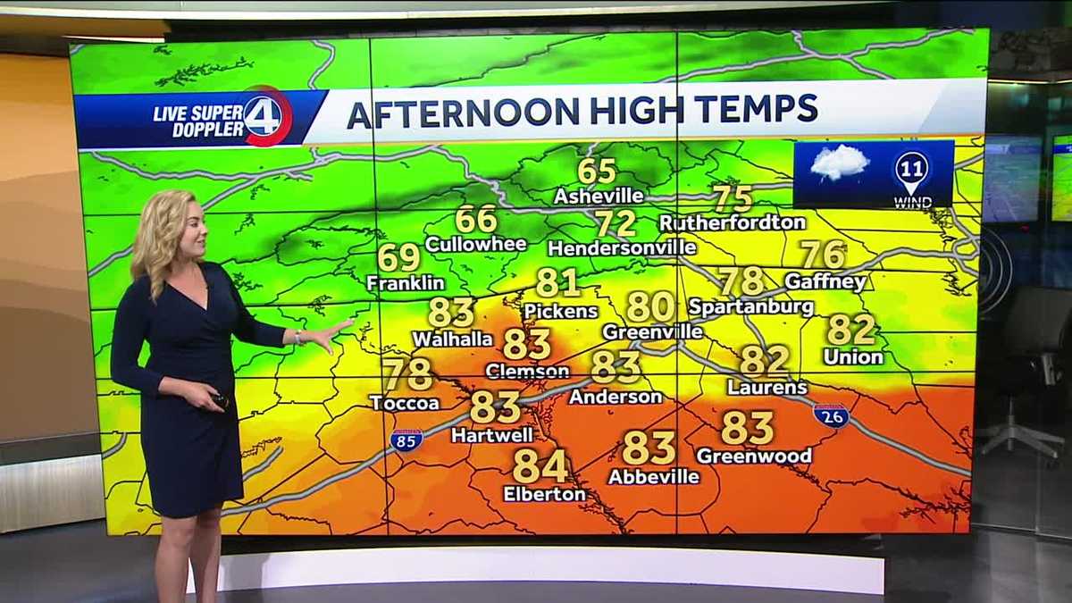 Isolated Storms Today