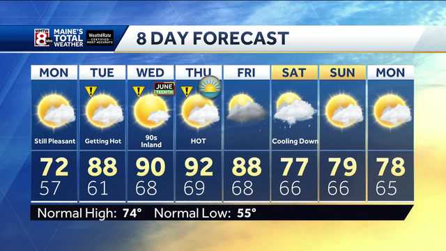 Heat dome returns this week