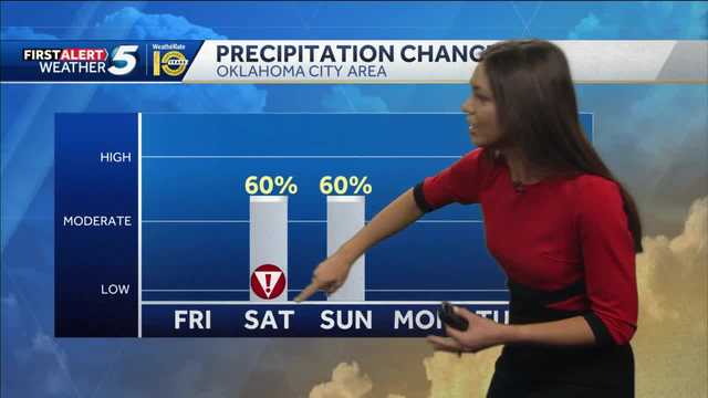 FORECAST: 80s are back - Vimarsana News