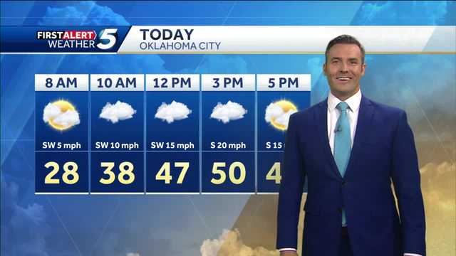 FORECAST: Cloudy today, some see rain - Vimarsana News