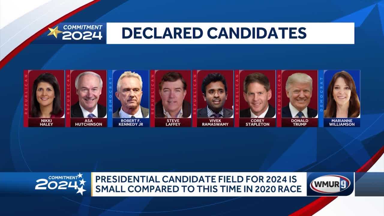 Presidential Candidate Field For 2024 Is Small Compared To This Time In ...