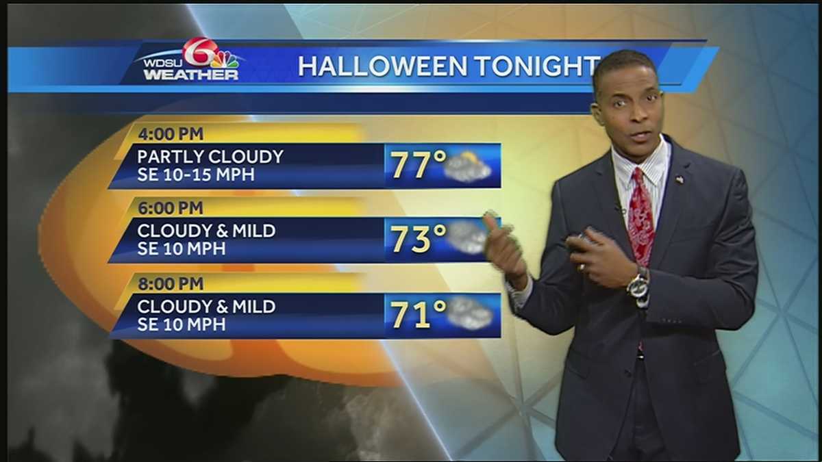 A partly cloudy and mild Friday