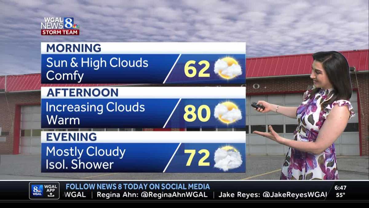 Warm Monday, rainy and cooler Tuesday