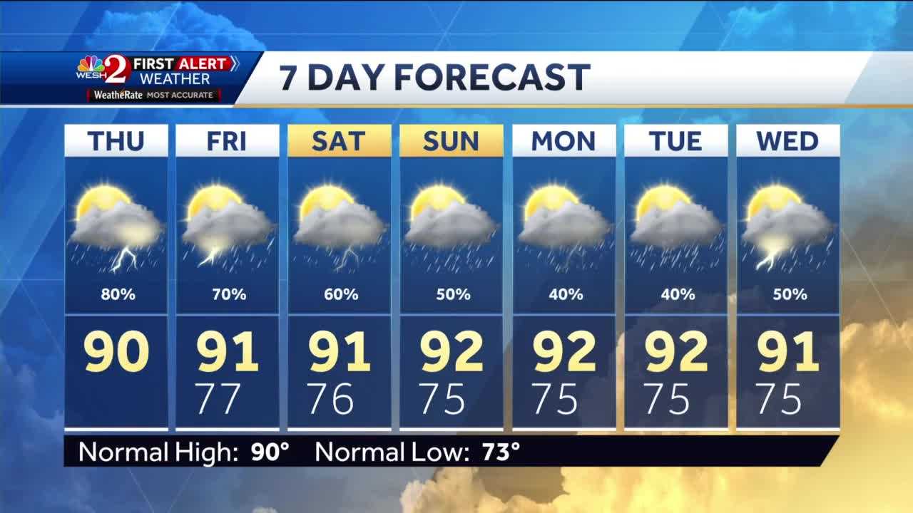 Scattered Showers, Thunderstorms Thursday