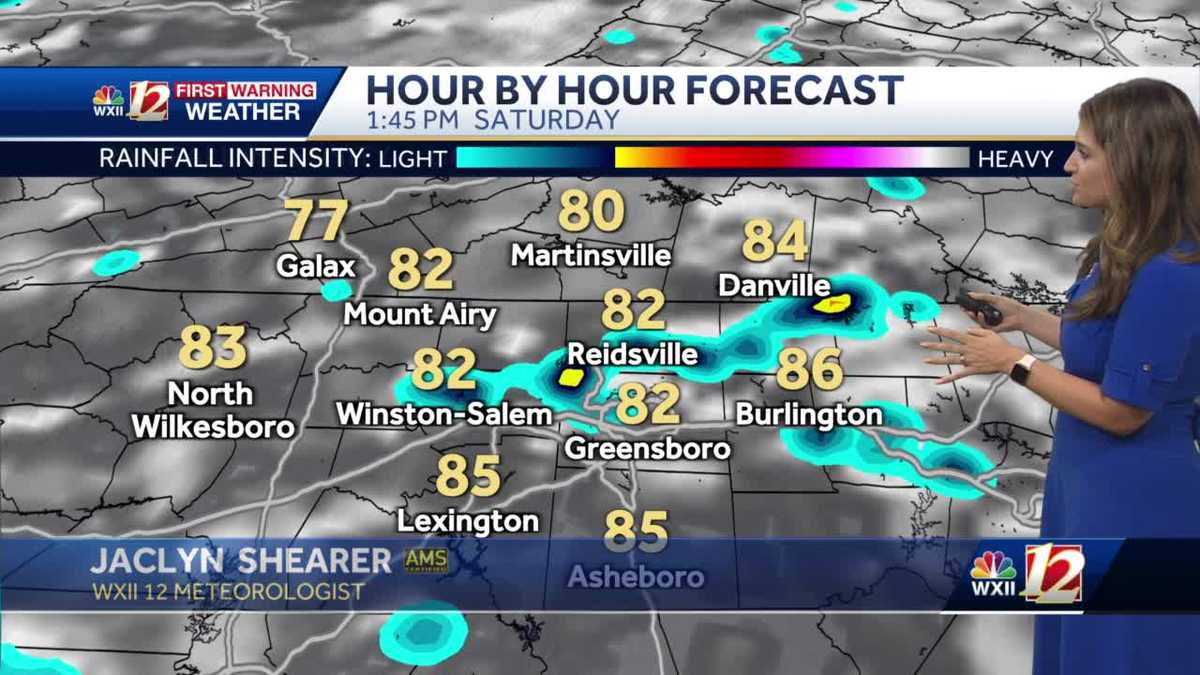 WATCH: Mild End To Week, Showers Possible Through Holiday Weekend