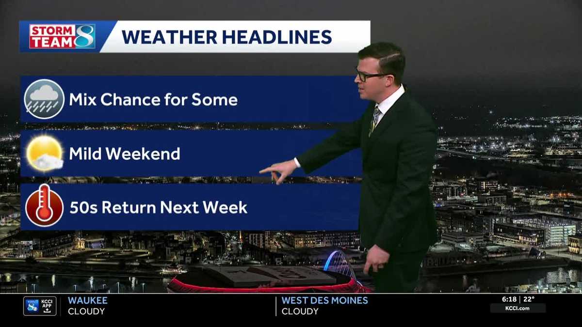 Iowa weather: Cloudy and cool today with a slight wintry mix chance for some