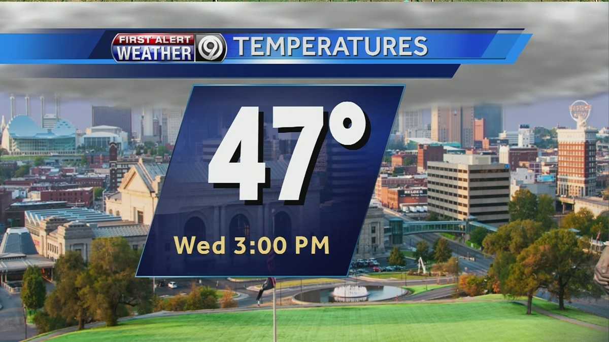 Colder air will be in place for your Wednesday