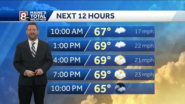 Clouds break later today 