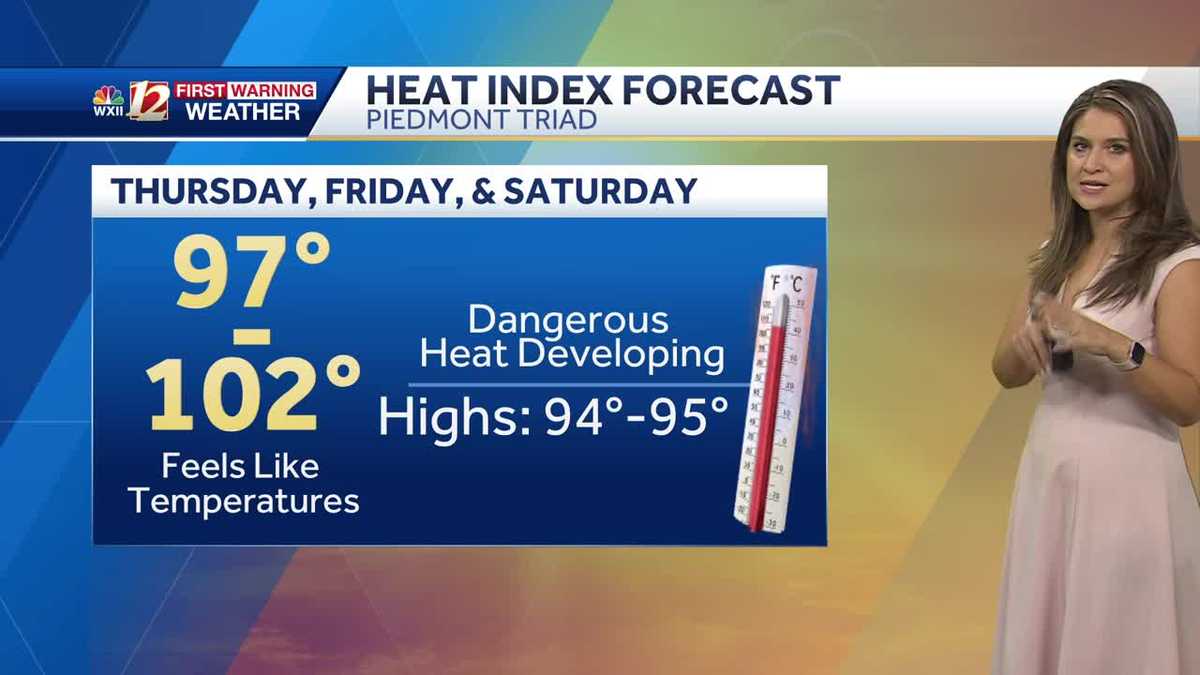 WATCH: Hot and Humid Weather Continues