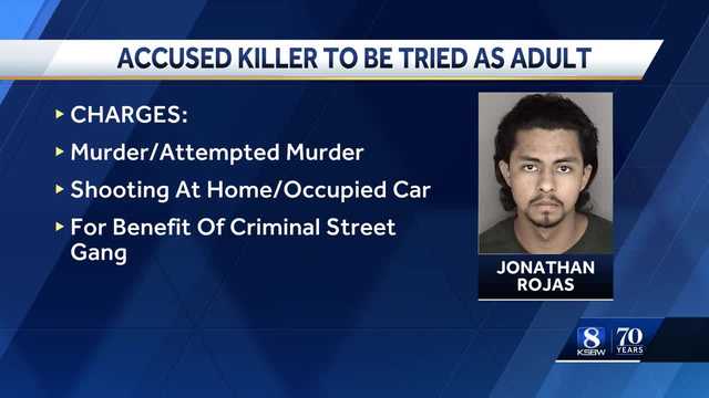 California man accused of murder while 17 years old to be tried as an adult - Vimarsana News