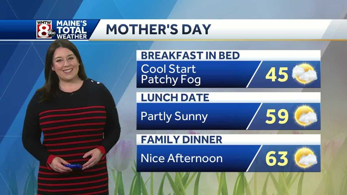 Some spots reach 70 for Mother’s Day, even warmer temps Tuesday