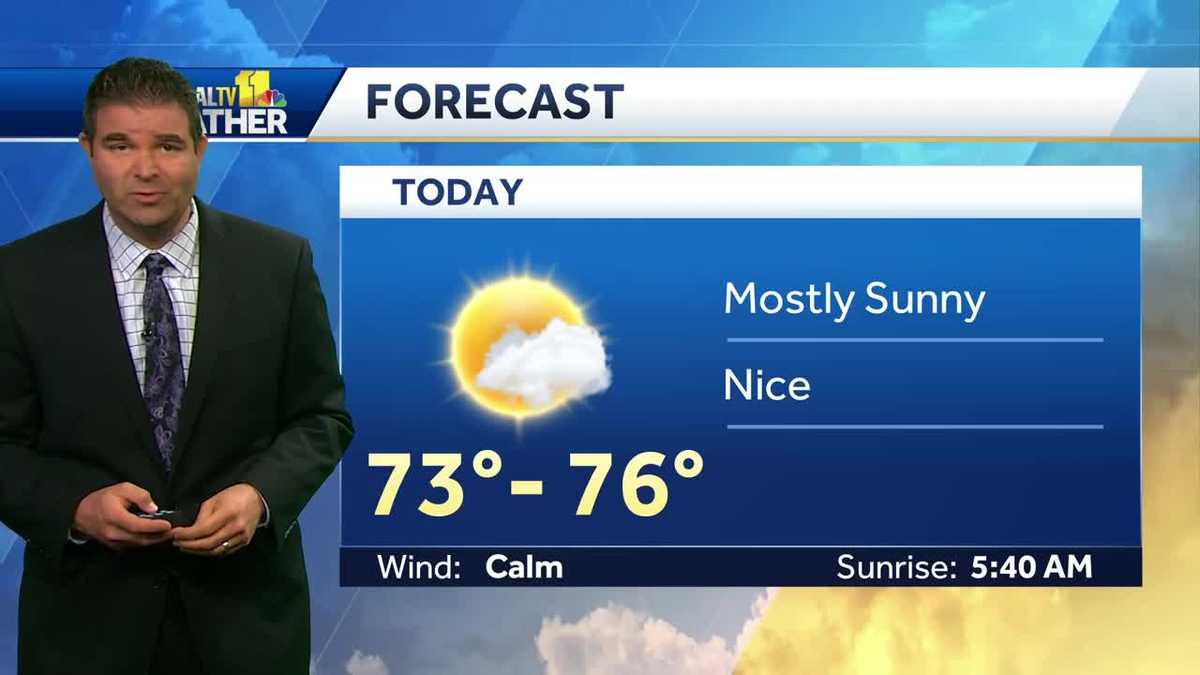 Mostly sunny, nice Tuesday with temps in 70s