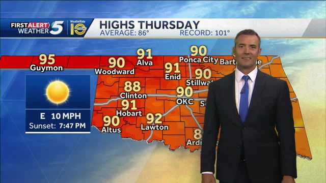 FORECAST: Still hot and dry today - Vimarsana News
