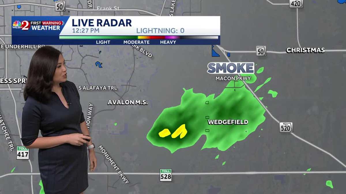 Impact Weather: High Heat & Humidity