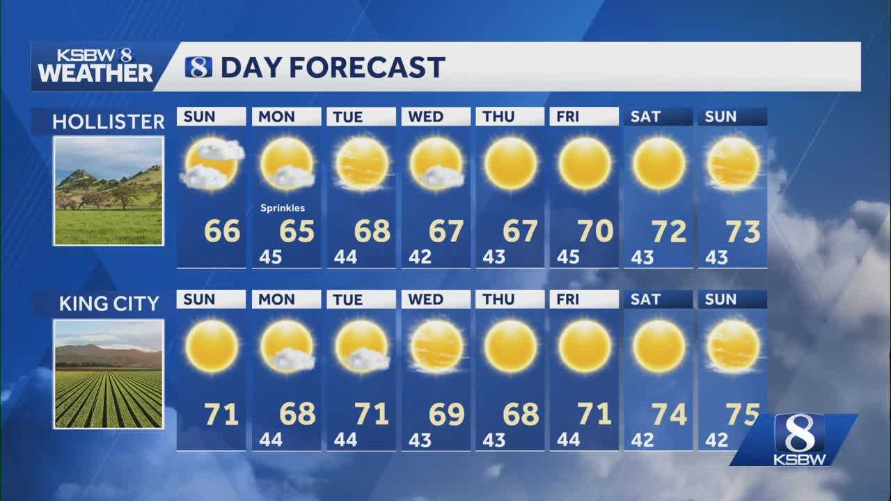 ksbw.com - Christina Holiday - Gradual warming trend to start Monday