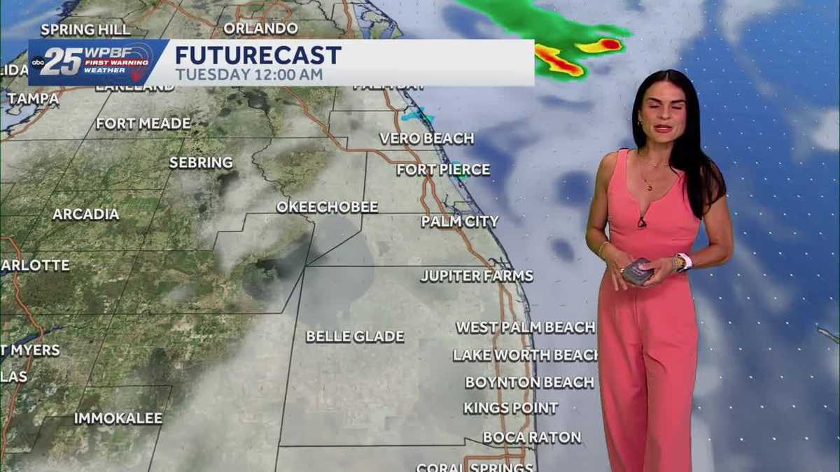 Few storms, more heat on Father's Day and first day of Summer
