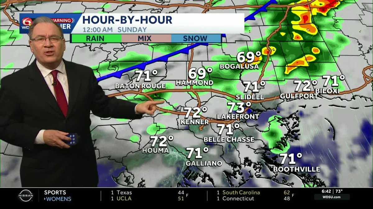 Showers and storms may be active Saturday afternoon & evening