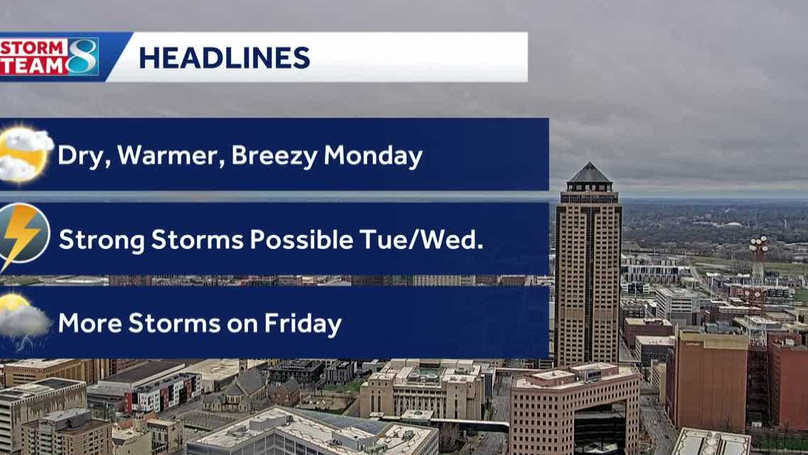 Iowa weather: Heating up ahead of storms this week