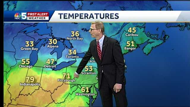 Video: Tom Messner is looking at a warm-up