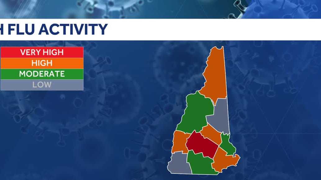 Flu activity continues to rise in New Hampshire; 42 deaths now reported this season