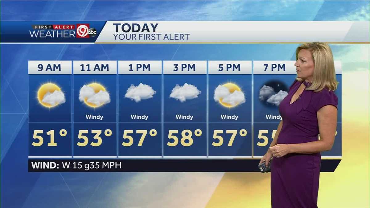 Blustery Monday ahead, warmer Tuesday