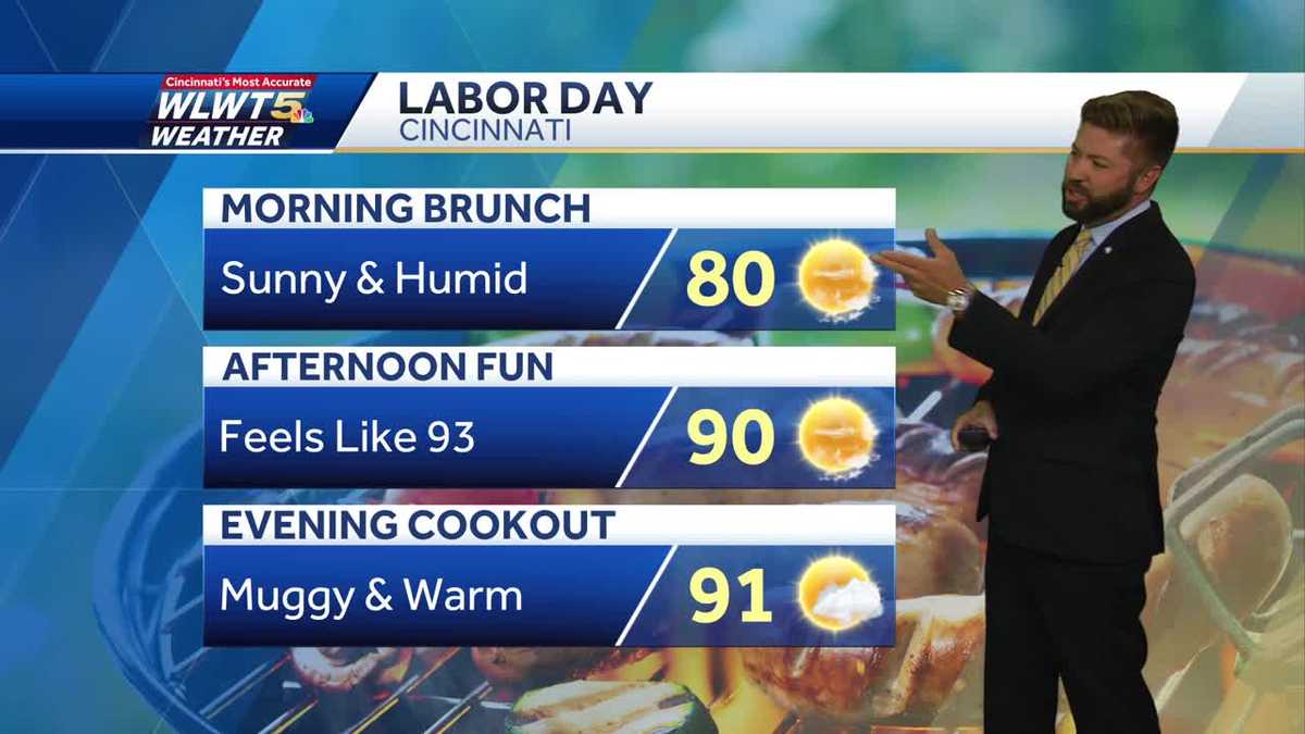 Labor Day heat & humidity